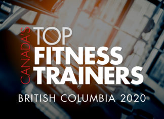 Top Fitness Trainers 2020