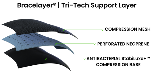 Bracelayer Tri Tech