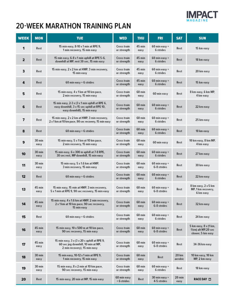 20-Week Marathon Training Plan